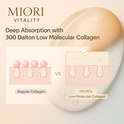 Miori Vitality™ - Collagen Glow Essence By Eishelle